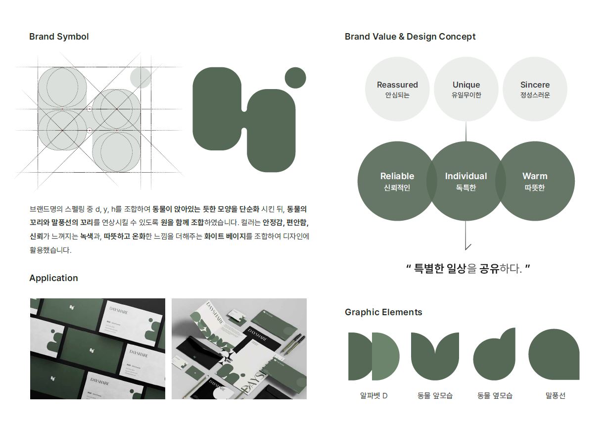 수강생포트폴리오